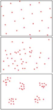 Uniform Random Clustered Arrangement
